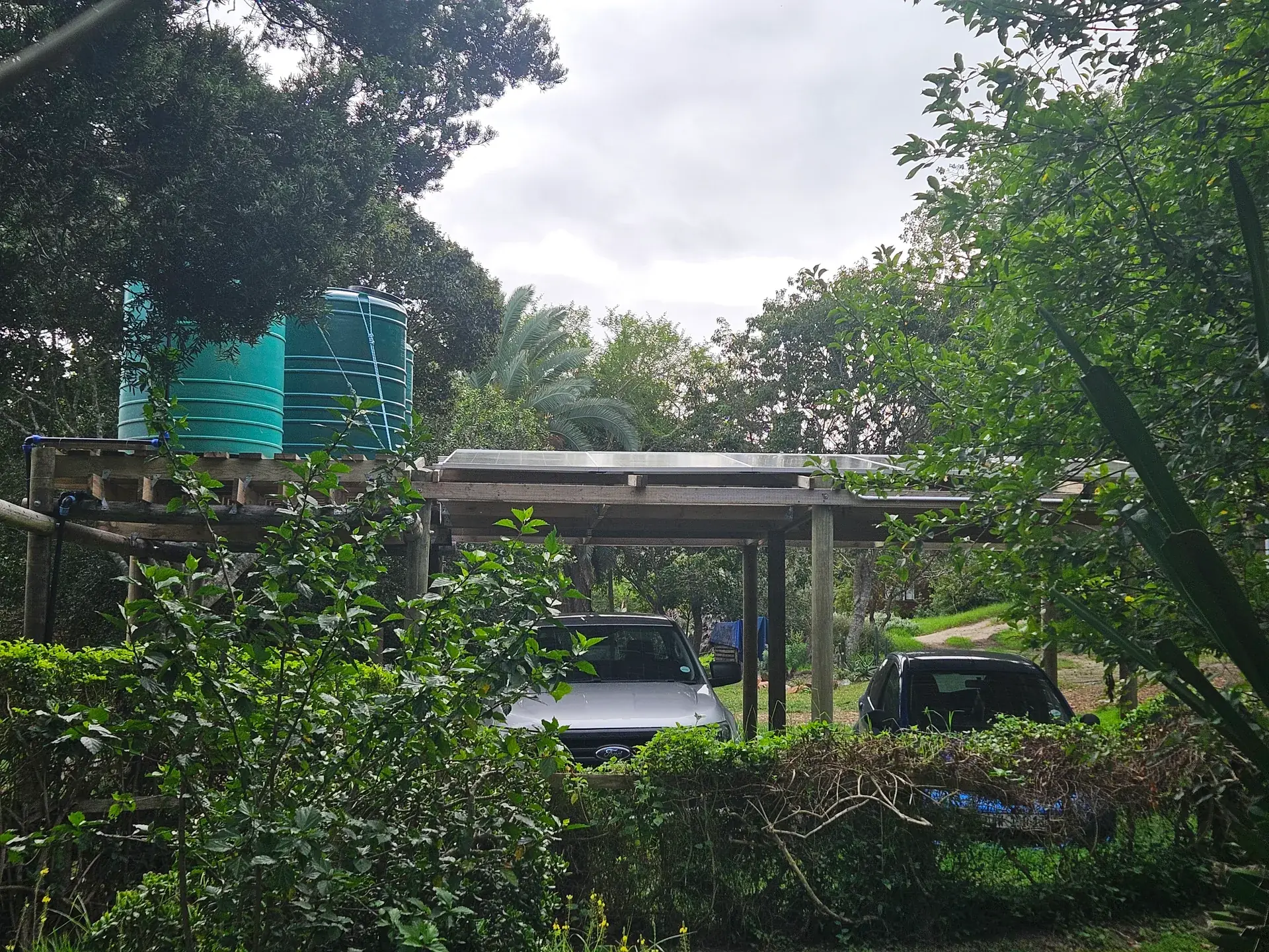 Water Management project 3
